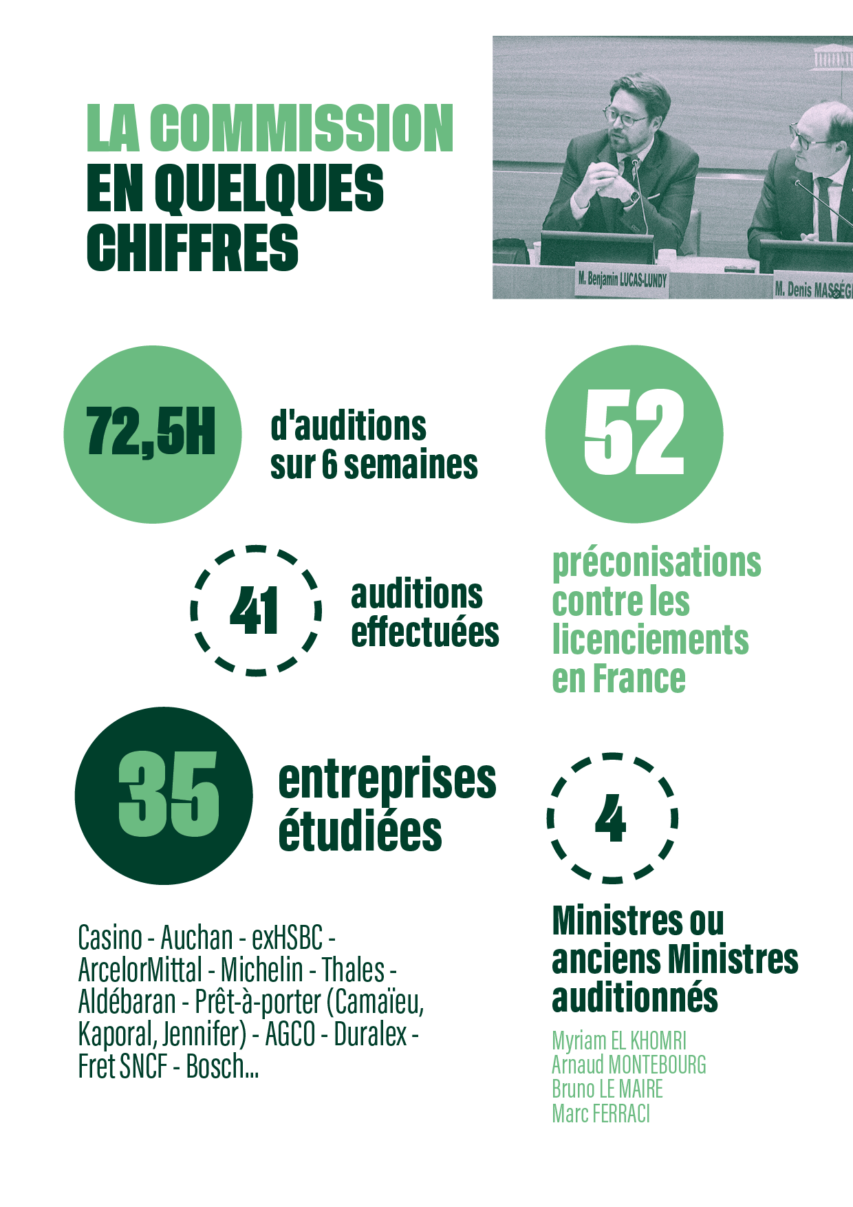 Rapport - com enquête9-min